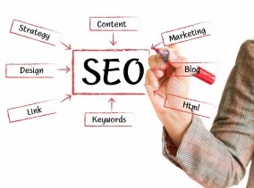 ottimizzazio e seo